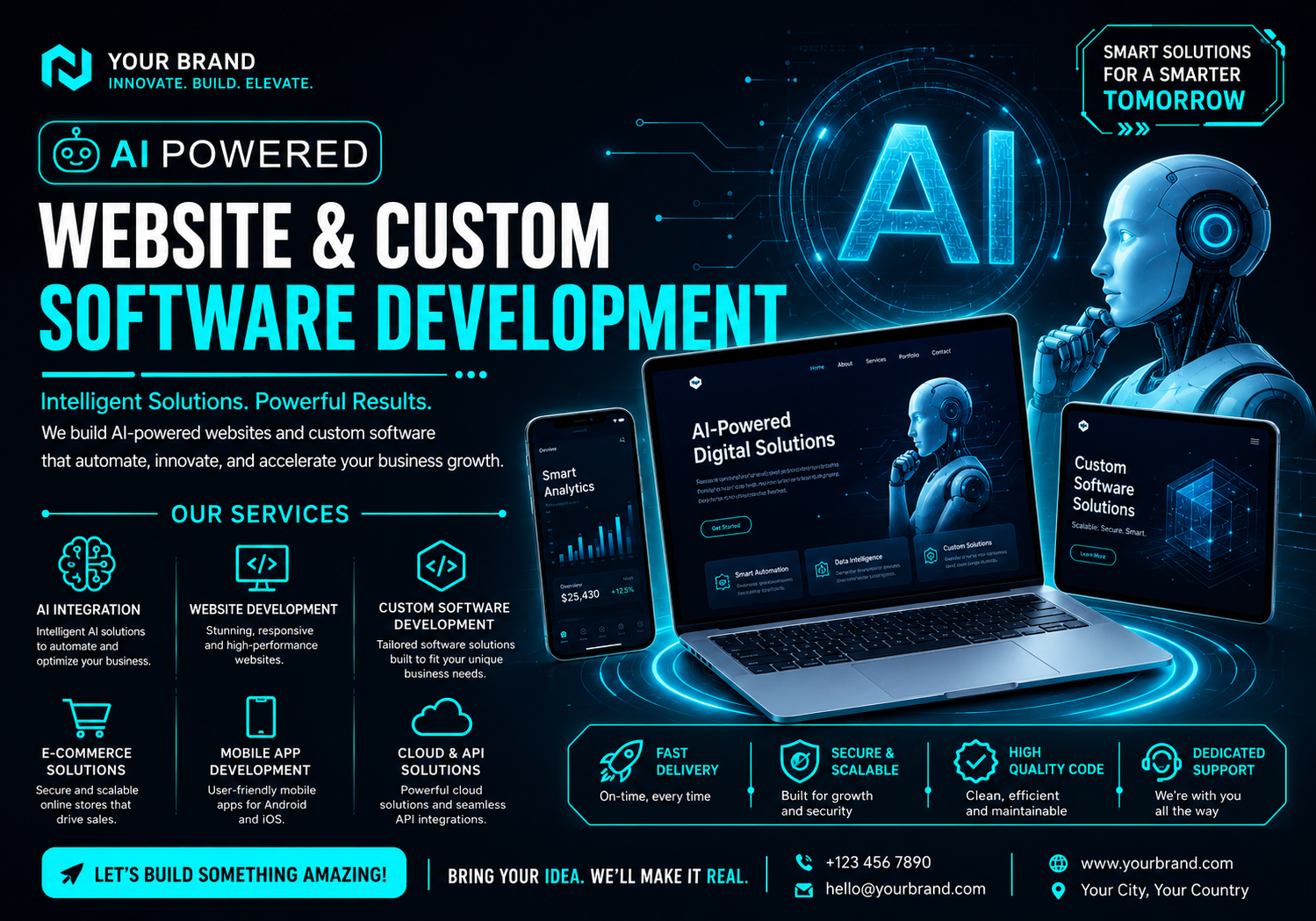 AI Powered Website &Custom Software Development